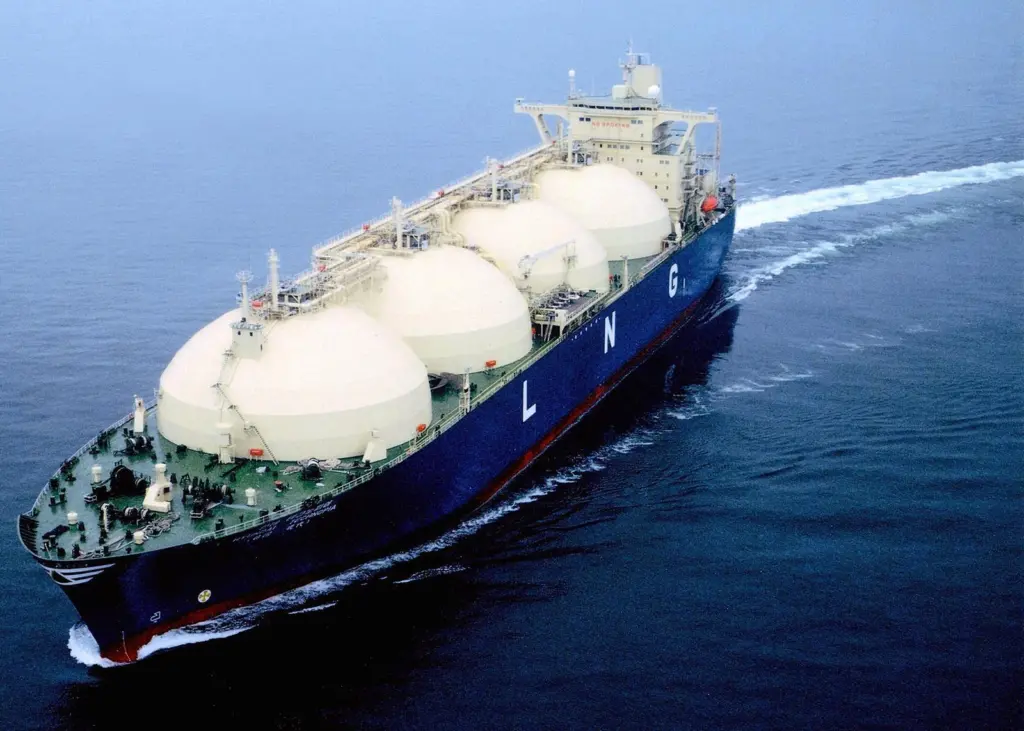 Faststream says that recruitment needs to keep up with demand in the LNG sector