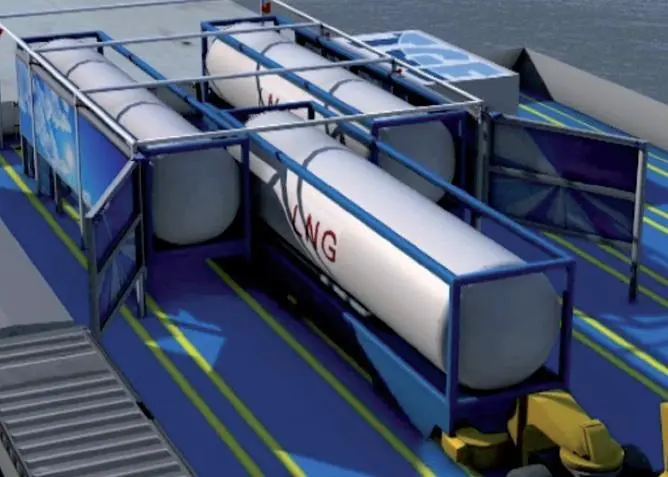 Mobile LNG tank system developed by FSG for its new SeaRoad ro-ro contract