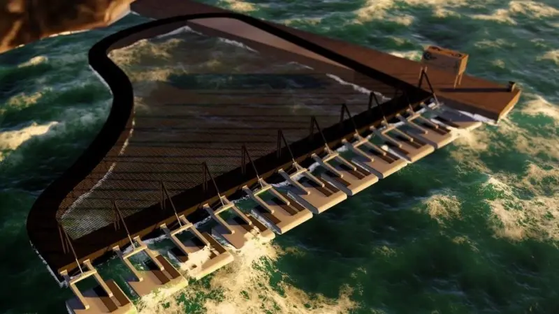 Eco Wave Power is helping Gibraltar tackle its renewables target