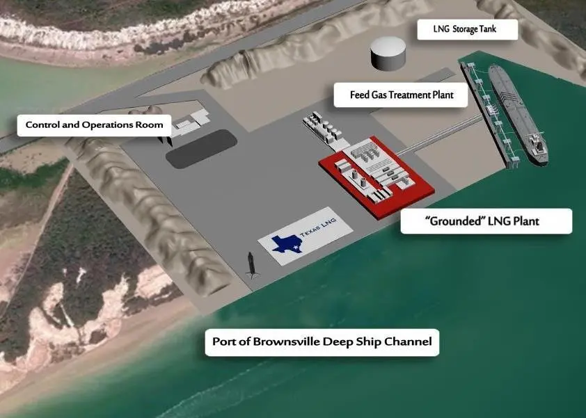 Texas LNG's 100-acre site will have deepwater frontage to the Port of Brownsville shipping channel
