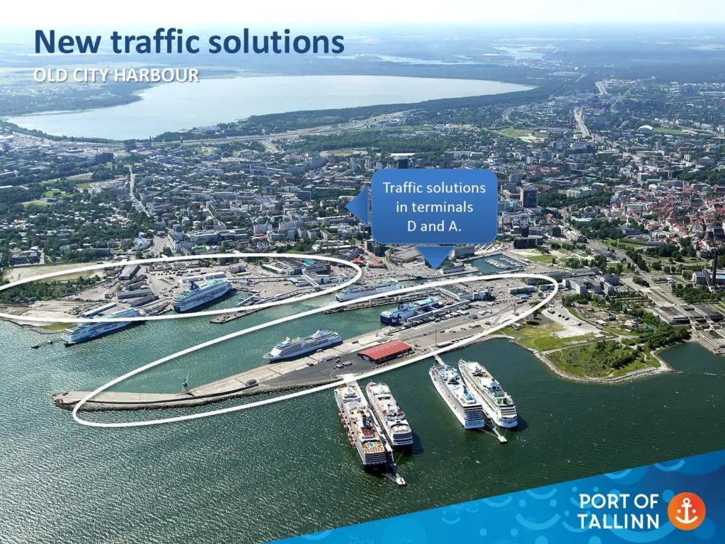 The Port of Tallinn is currently in a phase to develop and implement a smart port system both for passenger cars and cargo trucks for all four ferry operators