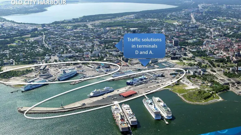 The Port of Tallinn is currently in a phase to develop and implement a smart port system both for passenger cars and cargo trucks for all four ferry operators