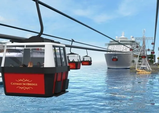 GreenTech Group says the Cayman SkyBridge will not “destroy the reefs through massive dredging". Photo: GreenTech Group