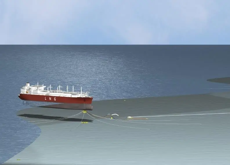 The proposed offshore energy project will import LNG into the New York and New Jersey Regional Market