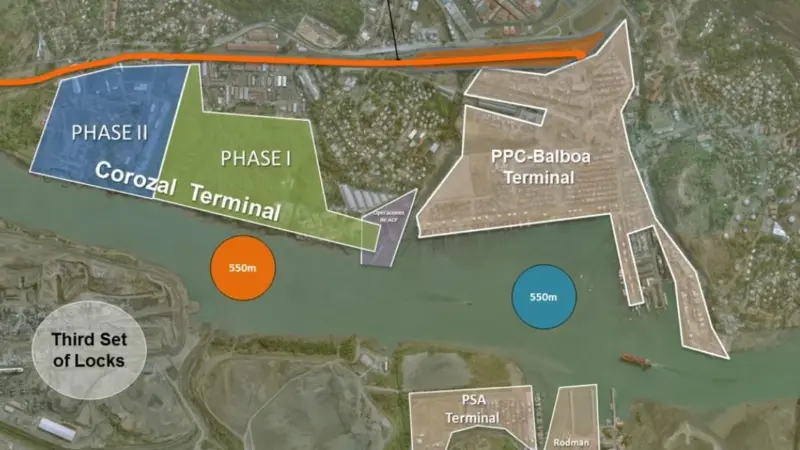 Big names in the running for Corozal. Credit: Panama Canal Authority