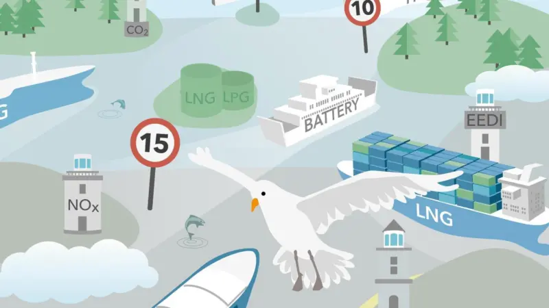 DNV GL