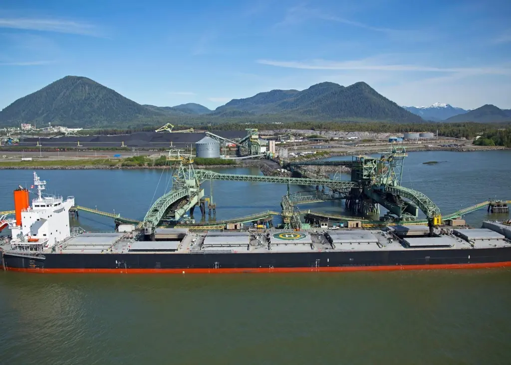 Port of Prince Rupert