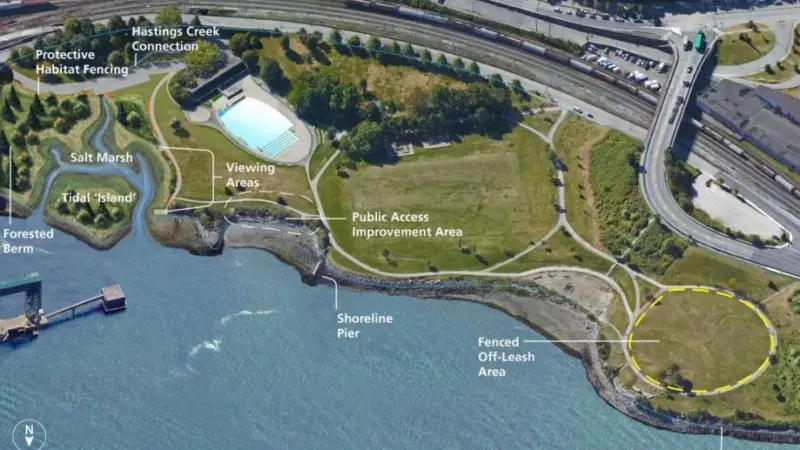 New Brighton Park Shoreline Habitat Restoration Project