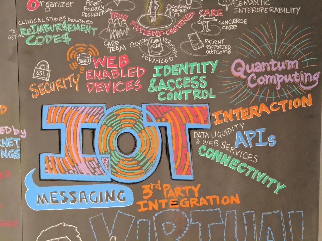 Ports need to embrace IoT technology. Credit: Peter Durand