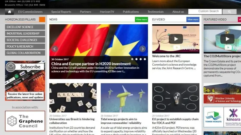 EU Horizon 2020 Programme