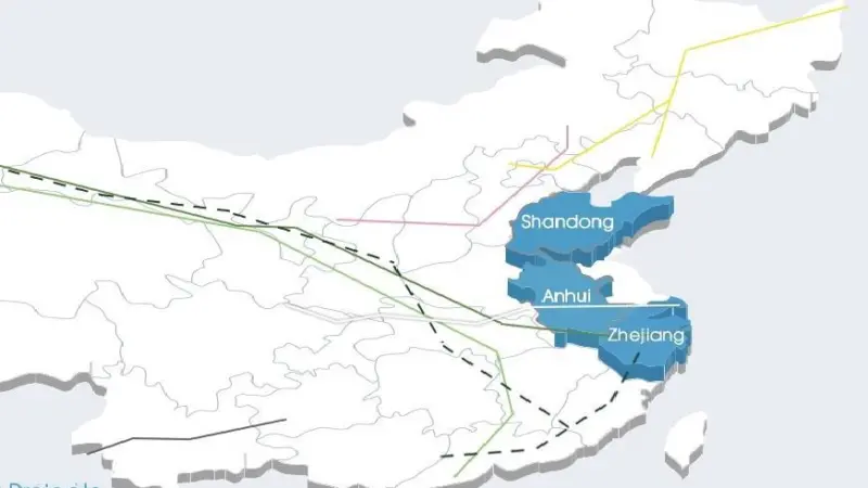 LNG projects