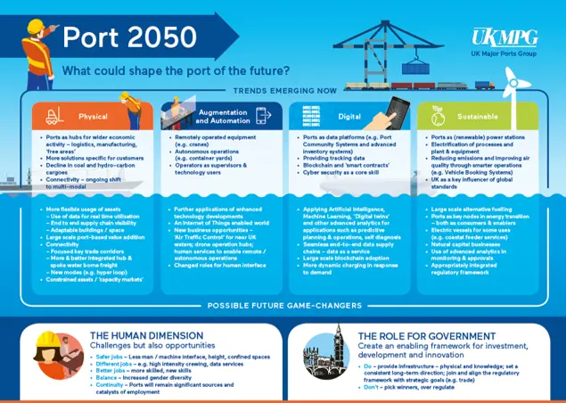 The key findings from the survey Photo: UKMPG