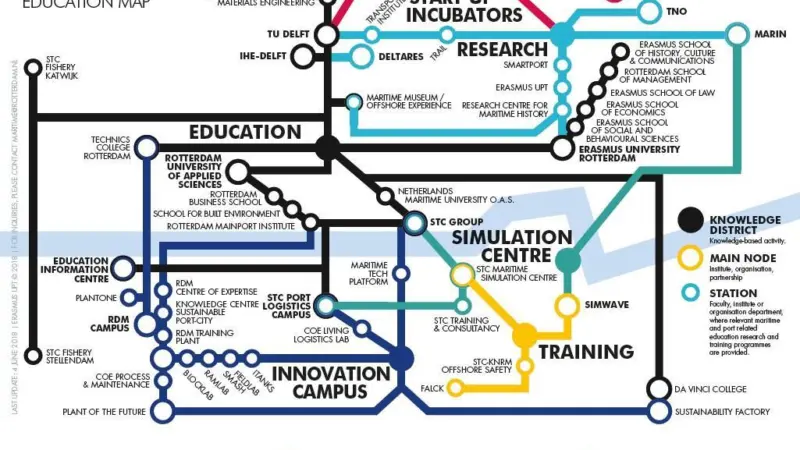 Map your maritime knowledge talent with Port Strategy