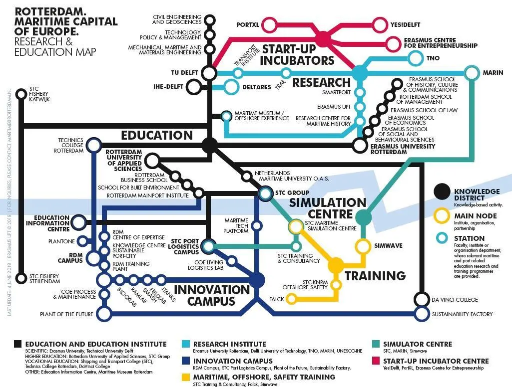 Map your maritime knowledge talent with Port Strategy