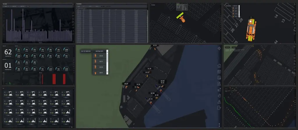 ITS' PortSpective system uses IoT to track cargo handling equipment in real-time. Credit: ITS