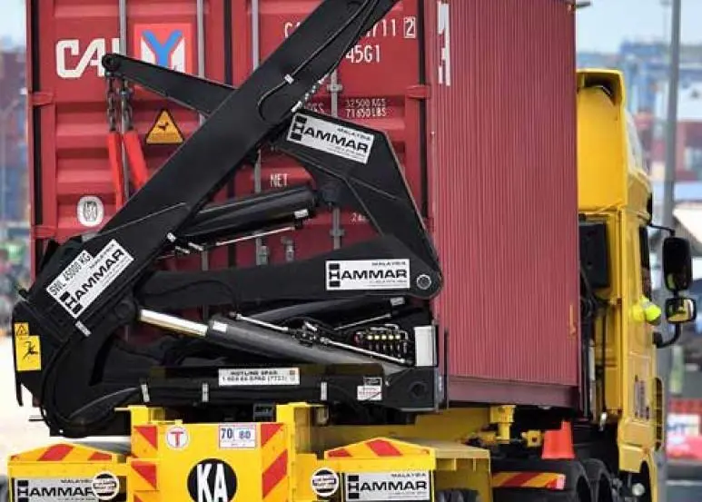 container operations