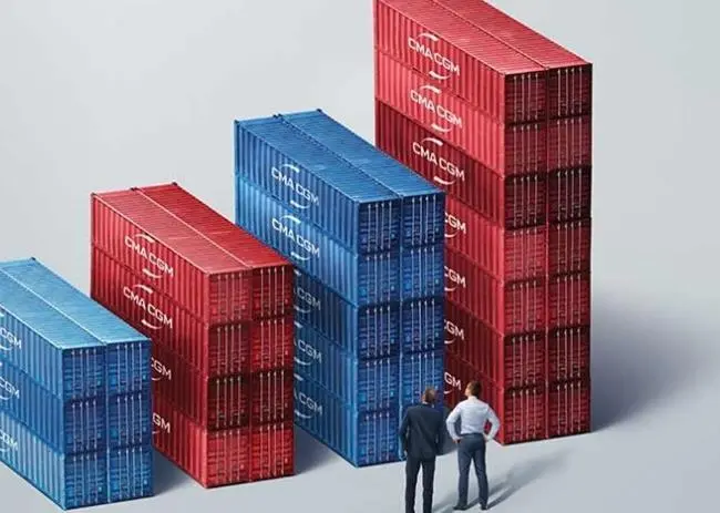 CMA CGM