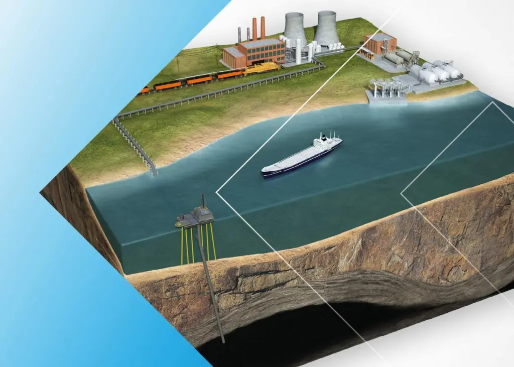 UK ports could benefit from the knock-on effect of the Acorn CCS project Photo: Costain