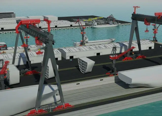 Konecranes