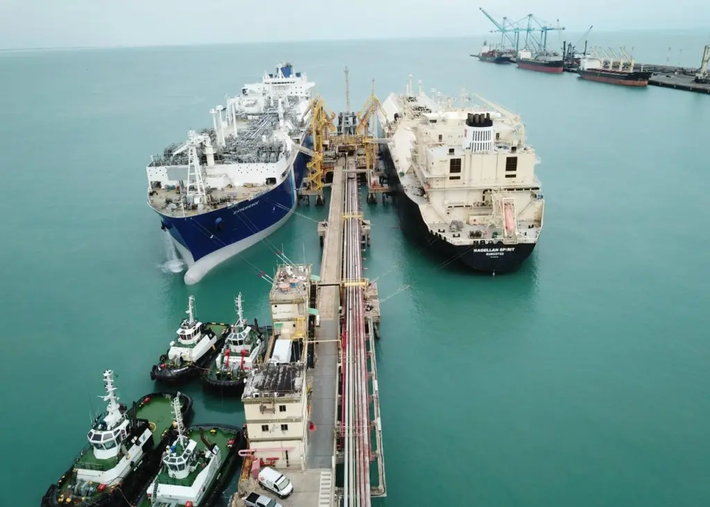 Pecém is committed to environmentally sustainable practices Photo: Port of Pecém