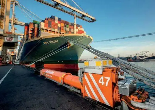 Port of Rotterdam