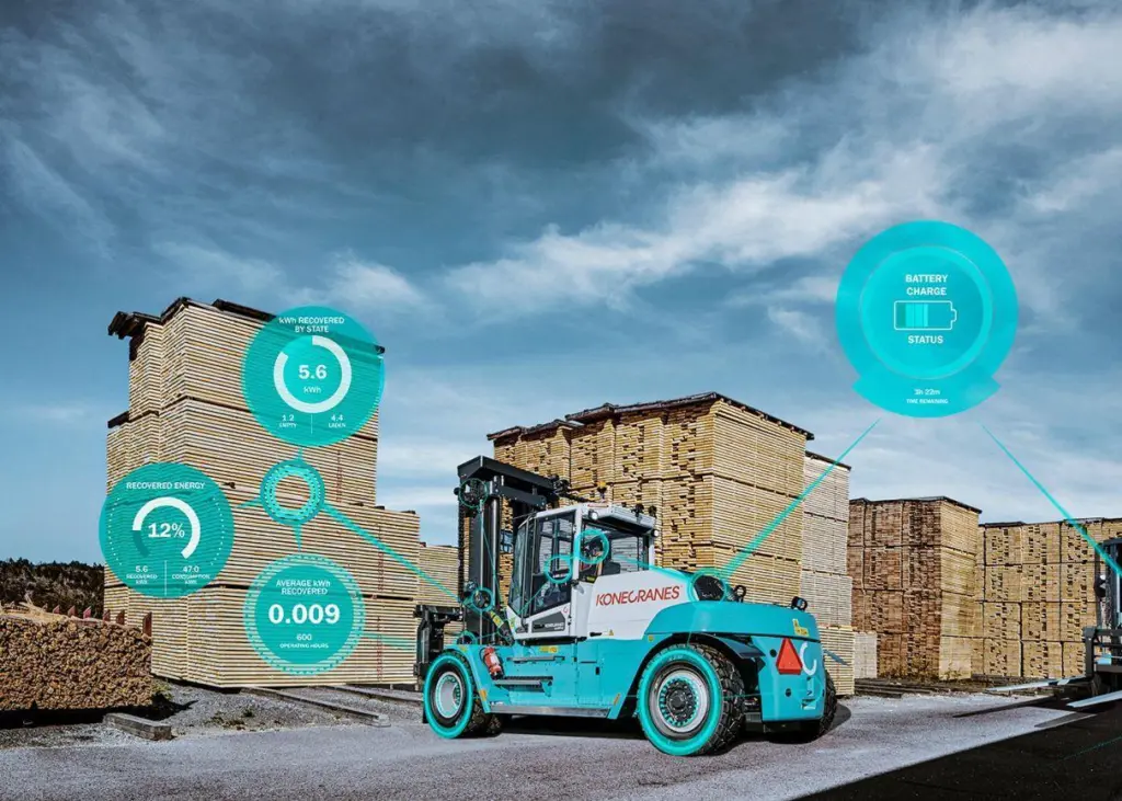 Konecranes E-VER