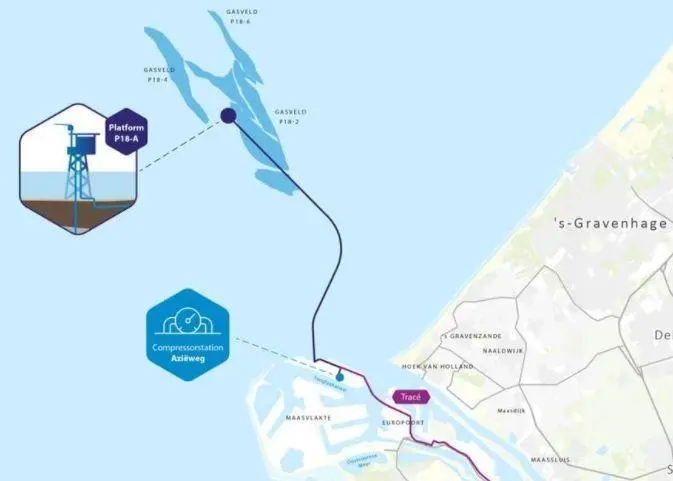 Porthos CO2 project