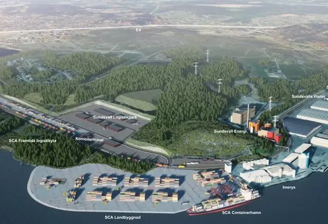 container port