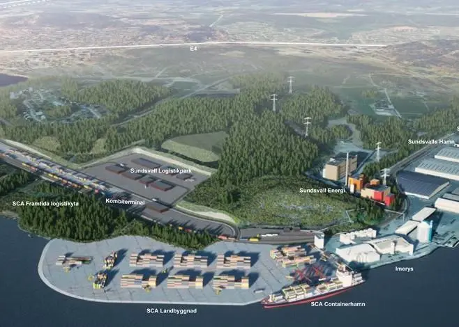 container port