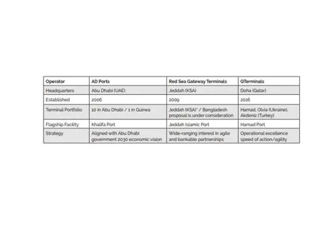 00_200153_Table-1-New-Generation