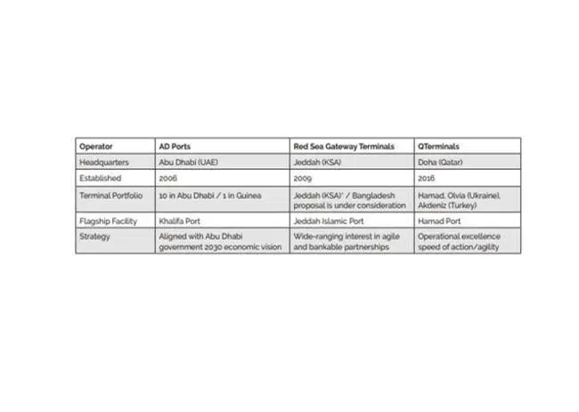 00_200153_Table-1-New-Generation