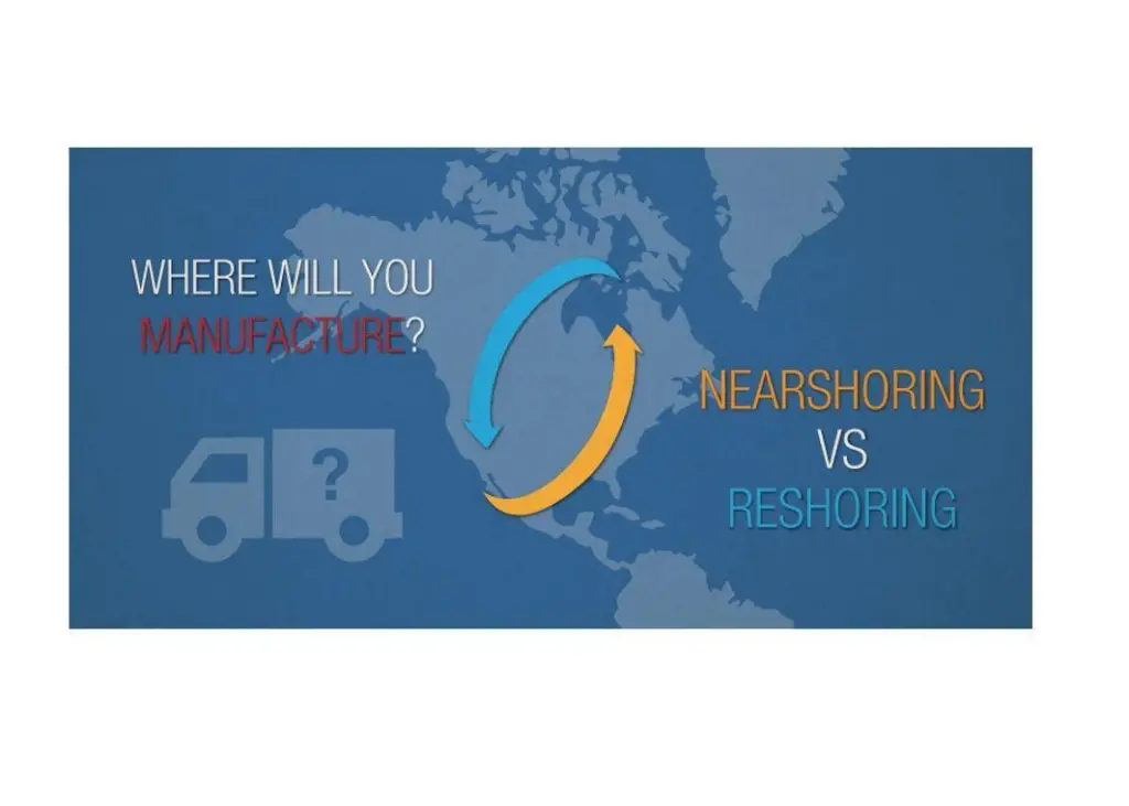 Nearshoring v reshoring