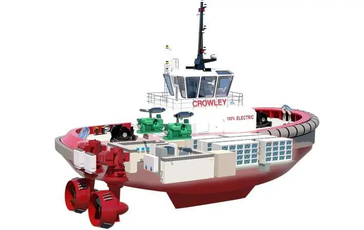 Corvus Energy will supply the battery-based ESS for the all-electric tug eWolf Photo: Crowley Maritime Corporation