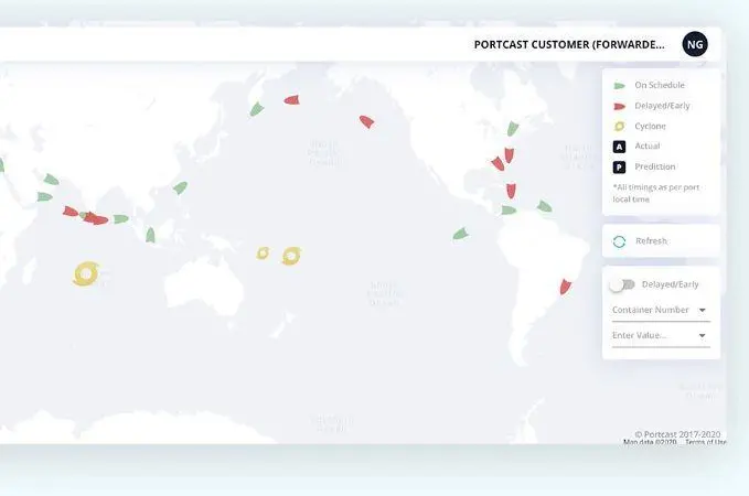 Portcast