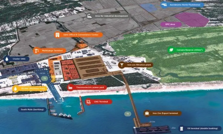 Port of Açu