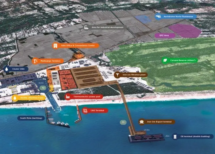 Port of Açu