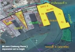 luam chabang