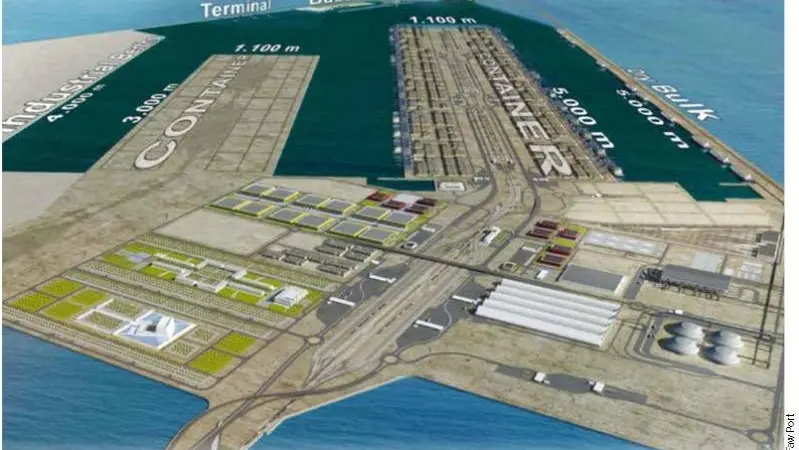 A new South Korean consortium has been formed to negotiate for operating concessions at the proposed new Al-Faw Port in Iraq – if built