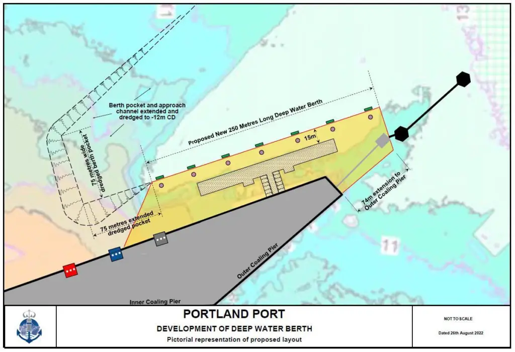 DWB Berth Development Plan for Press Release