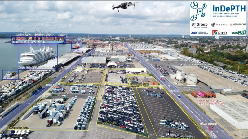 The project will demonstrate value in key areas including landside port operations and management