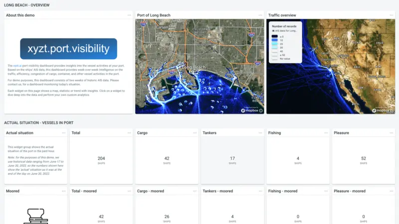 xyzt.port.visibility.dashboard.long.beach.overview