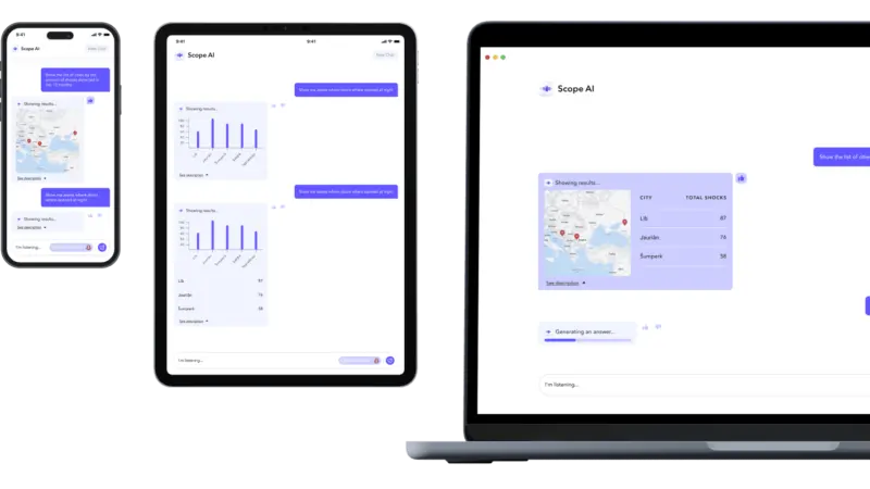 Scope AI Nexxiot
