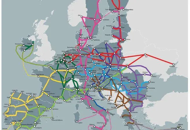 European Transport Corridors
