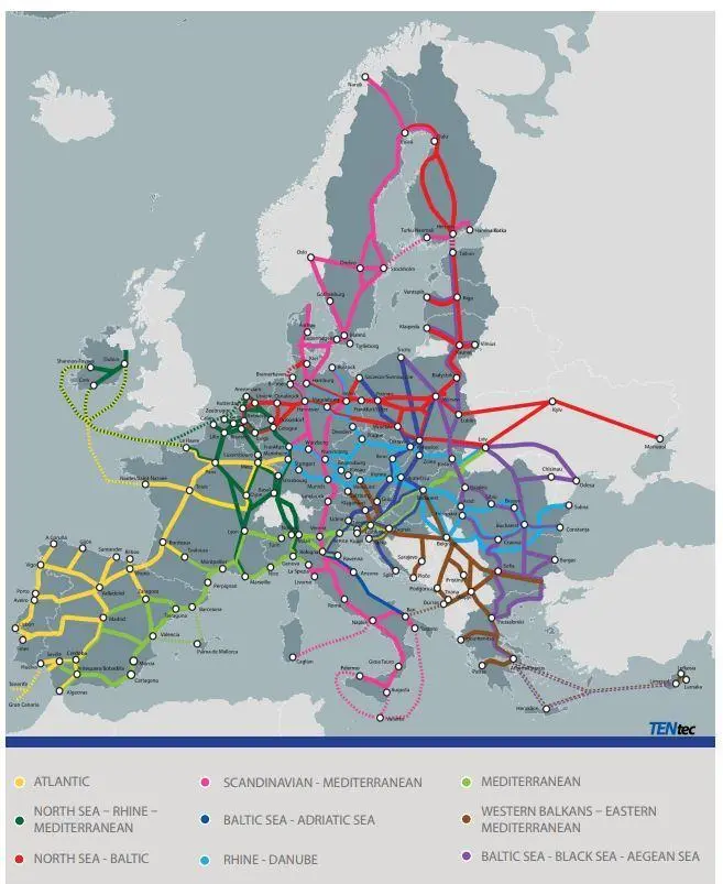 European Transport Corridors