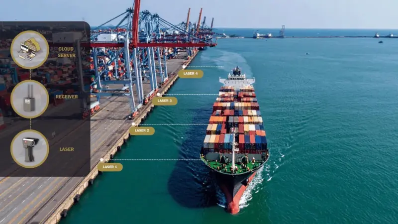 Ship at port with cranes and graphic showing Trelleborg's SmartDAS system