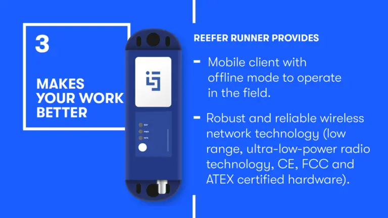 IDENTEC SOLUTIONS AG