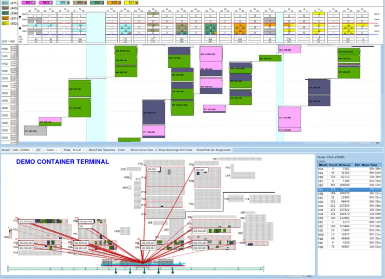 Realtime Business Solutions (R.B.S.)