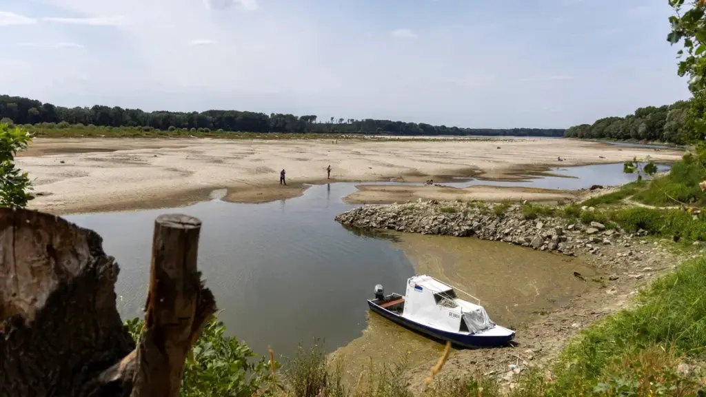 Danube in Serbia showing very low water levels